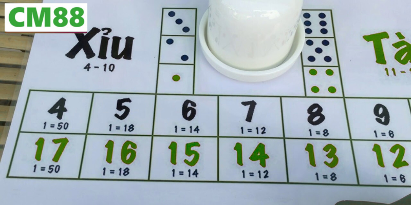 Các loại cược tài xỉu phổ biến